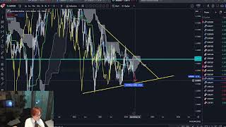 Live Ichimoku KTS Analysis / 16 Apr 2024