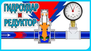 Редуктор давления воды - защищает от гидроудара или нет?