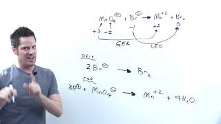 Electrolysis Sample Problem: Chapter 20 – Part 13