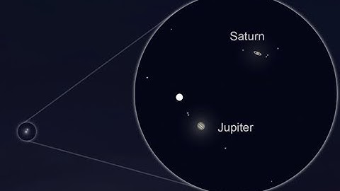 Jupiter Semi Square Saturn New Moon Impact on Nifty Bank Nifty | Astrology Prediction