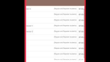MKBU UNIVERSITY PG COURSE EXAM FORM START #mabgujarati #mkbunews #latestnews