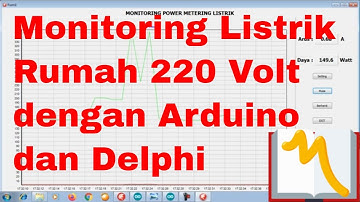 Monitoring Pemakaian Arus dan Daya Listrik Rumah 220 dengan Arduino ACS712 dan Delphi