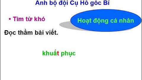 Anh bộ đội cụ hồ gốc bỉ là gì năm 2024