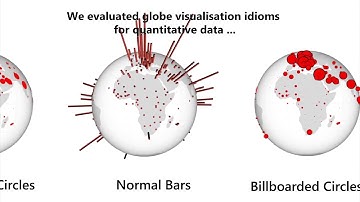Quantitative Data Visualisation on Virtual Globes