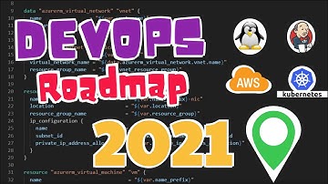 Devops Roadmap 2021 | Devops roadmap for beginners | Become Devops Engineer | Required Skills