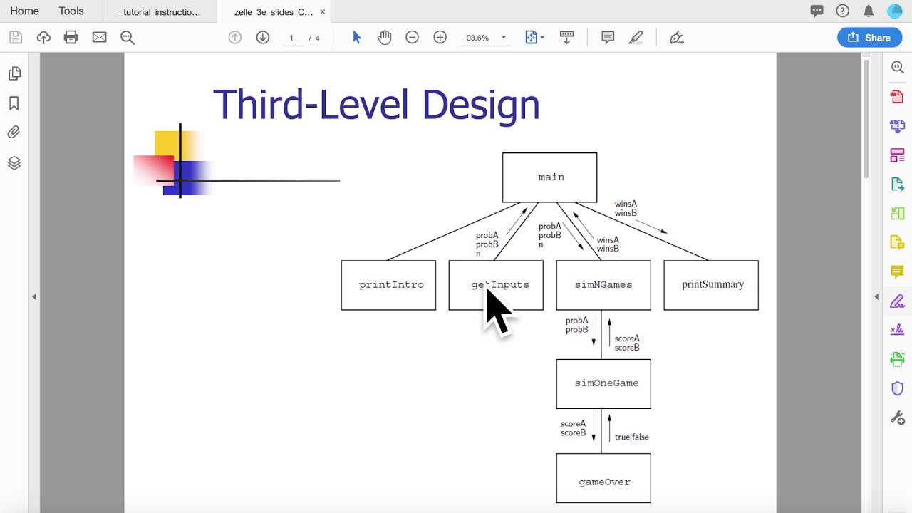 Tutorial: Zelle 3e - Chapter 9 - REV Spring 2019 