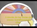 The Beatles Lucy In The Sky With Diamonds Subtitulada