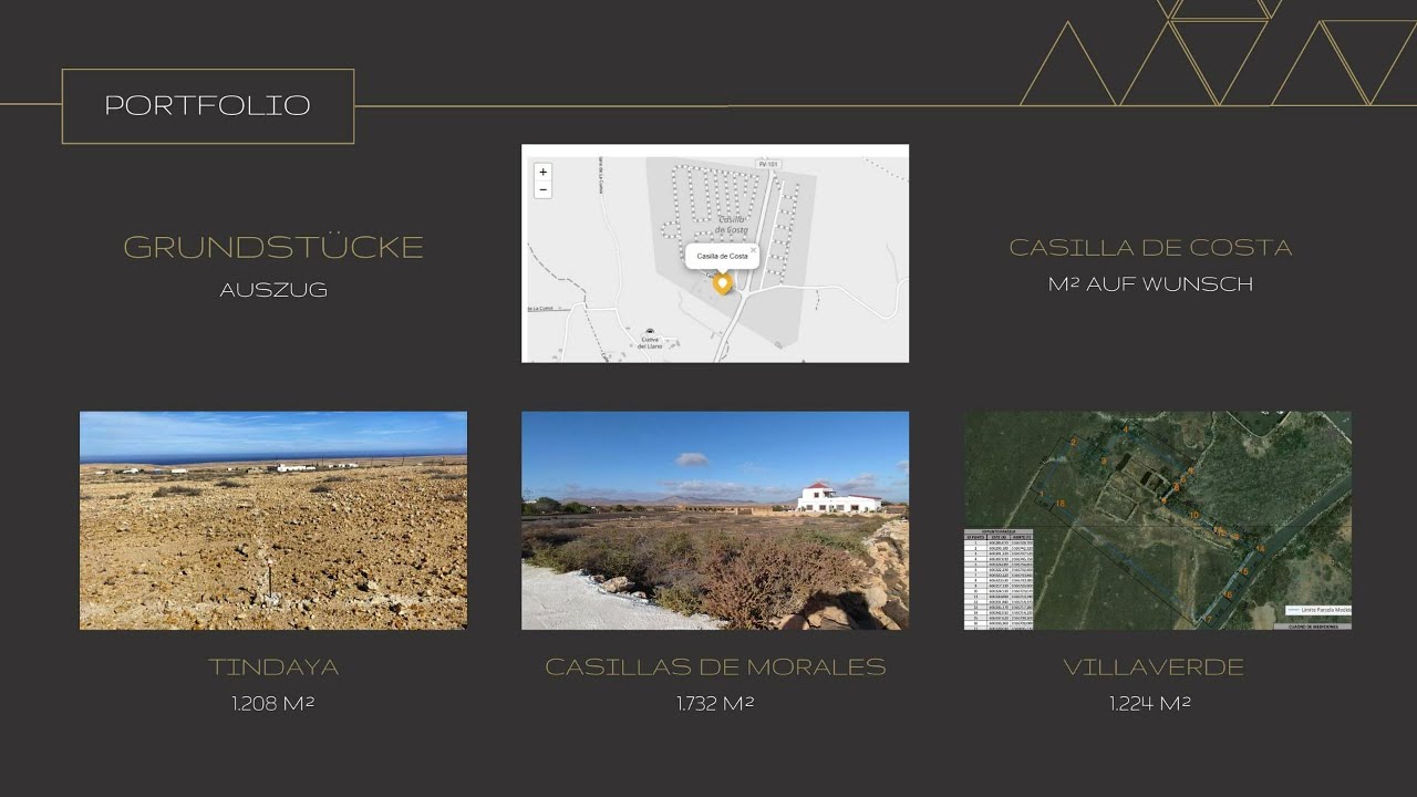 Fuerteventura Grundstücke kaufen – Bauland-Angebote & Rundum-Service | AMV INTERNATIONAL REALTY