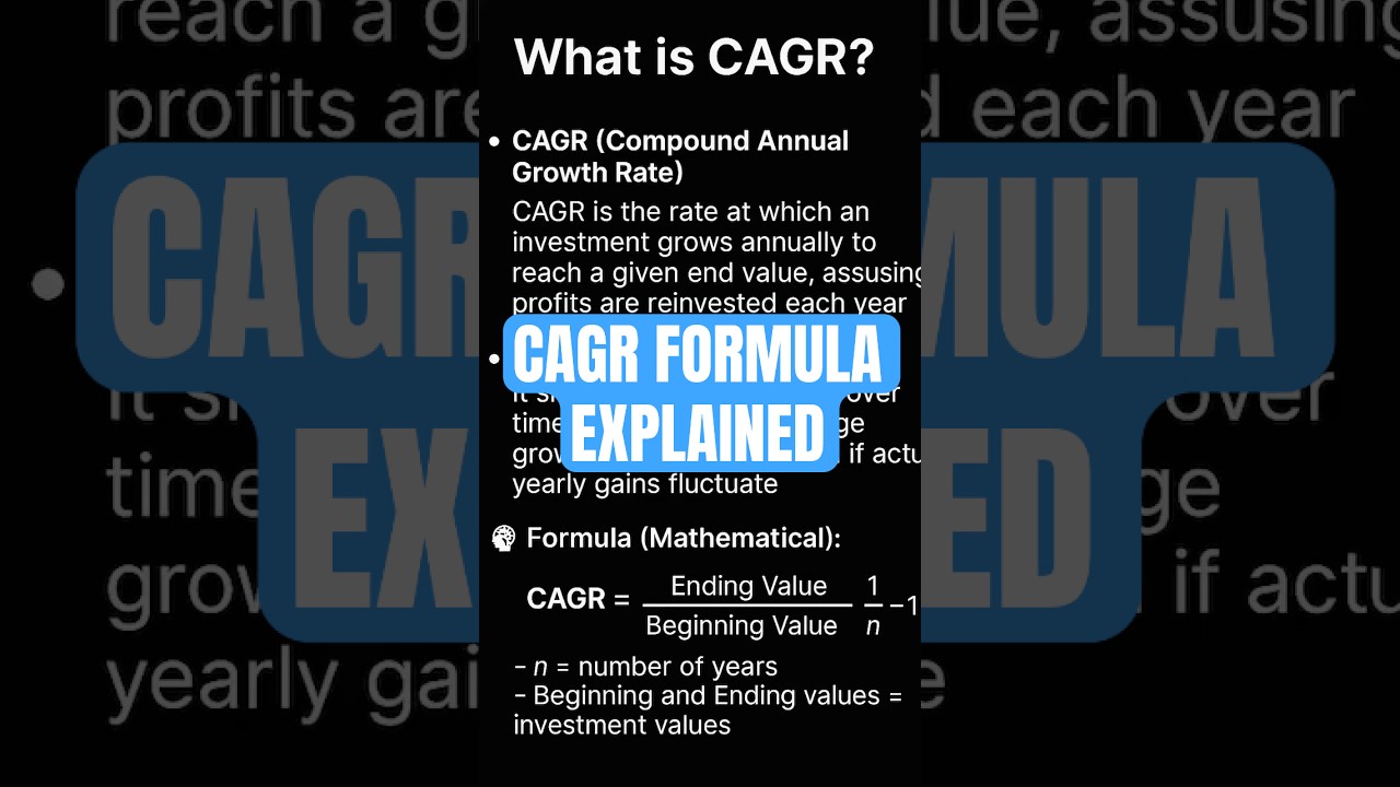 CAGR Formula in Excel 📈 | Calculate Growth Like a Pro!