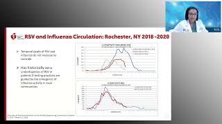 Epidemiology and Burden of RSV Disease in Older Adults