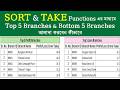 SORT &amp; TAKE Functions in Excel