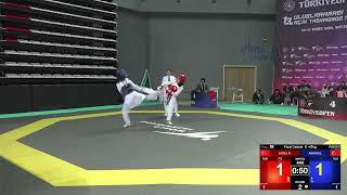 Cadets Women 47 Kg Final 13Th Turkiye Open Championship Akdag Eylul Naz Vs Duzel Kezban Eda