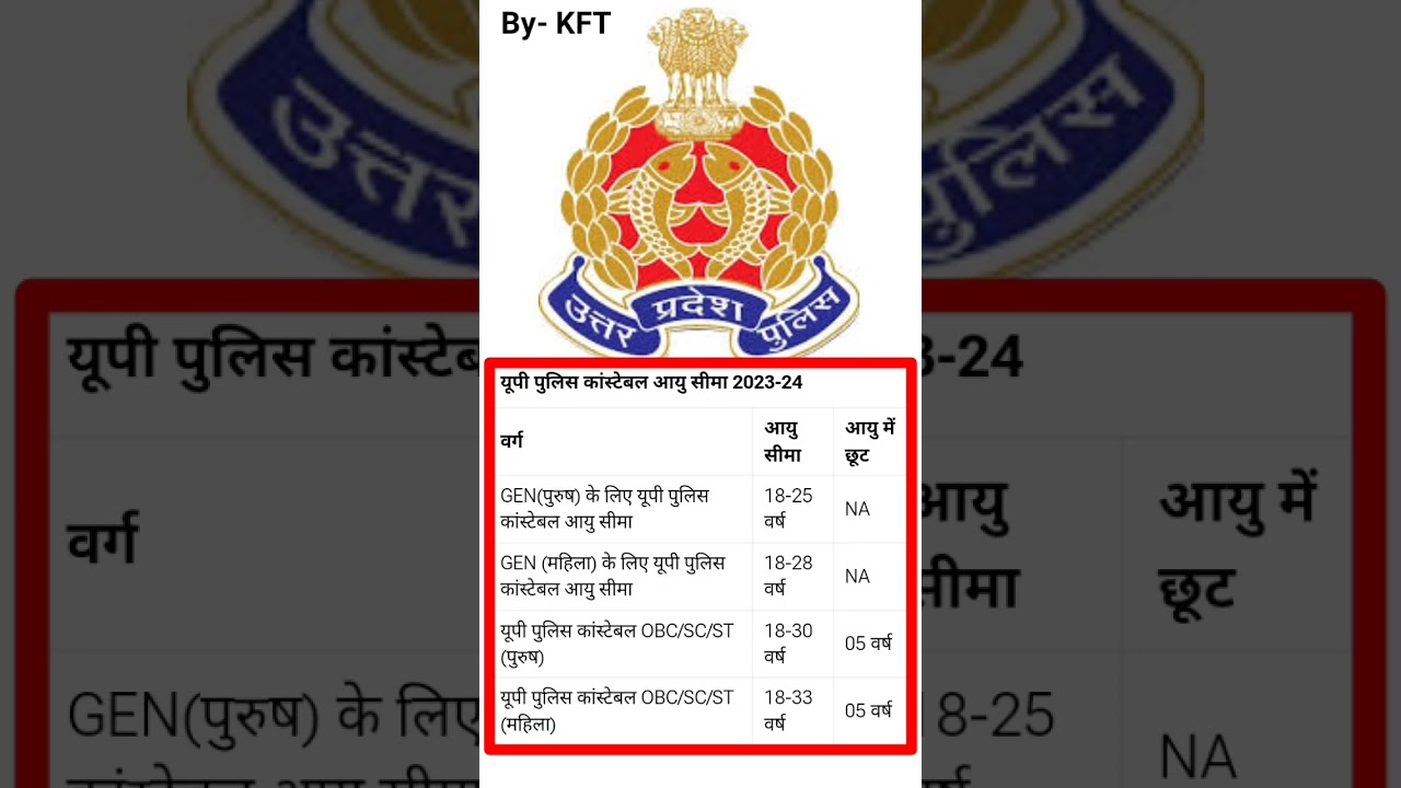 🔴🤗💥 Up Police Age Relaxation 2024 In Hindi || Up Police Age Limit || KFT || 