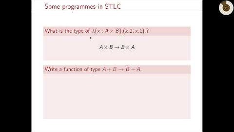 Simply-Typed Lambda Calculus, part 3: Curry-Howard