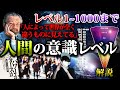人間の意識レベルは1から1000まである。自分のエネルギーの測る方法とは。