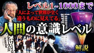 人間の意識レベルは１から１０００まである。自分のエネルギーの測る方法とは。