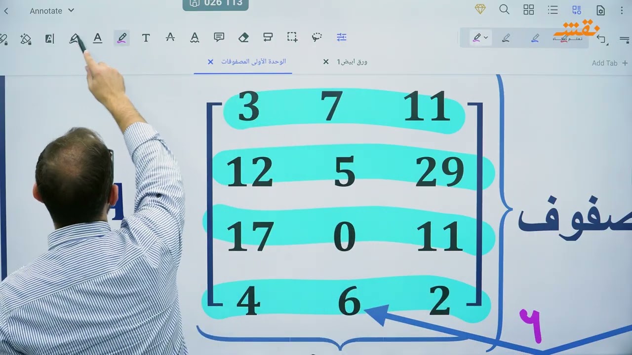 مقدمة في المصفوفات 1 الرياضيات الاعمال الاستاذ محمد عواد