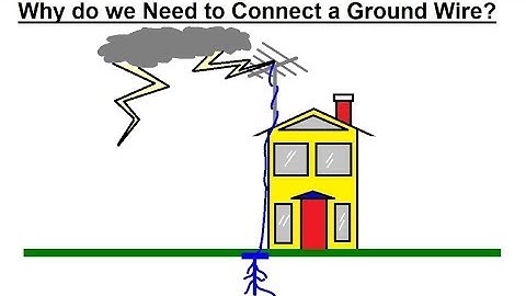 Physics - E&M: Ch 35.1 Coulumb