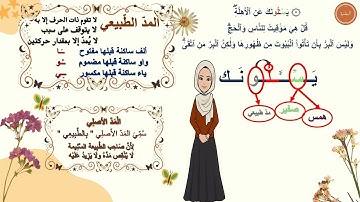 ✨ شرح تفصيلي لإحكام التجويد | سورة البقرة 189 - 190 | للمبتدئين | برواية حفص عن عاصم | مع التعليل