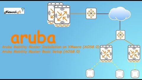 Aruba Mobility Master Installation on VMware (AOS8.X) | Aruba Mobility Master Basic Setup (AOS8.X)