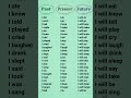 Daily Use Fire Vocabulary words 💥💥 l Spoken English Practice l #english #learn #shorts #vocabulary