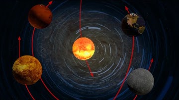 Why does everything seem to spin in the universe?