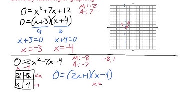 Algebra2 4.5 Solving Quadratic Equations