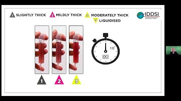 IDDSI Flow Test Level Comparison - Training Video by SimplyThick®