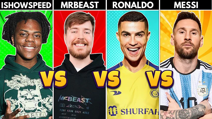 Comparison: IShowSpeed VS MrBeast VS Ronaldo VS Messi | Who Is The Best?