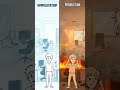 O caos entre homologação e produção destrói mais times do que muito bug