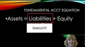 Chapter 2  Analyzing Accounting Transactions