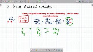 Prawo stałości składu . Wzór empiryczny i wzór rzeczywisty.