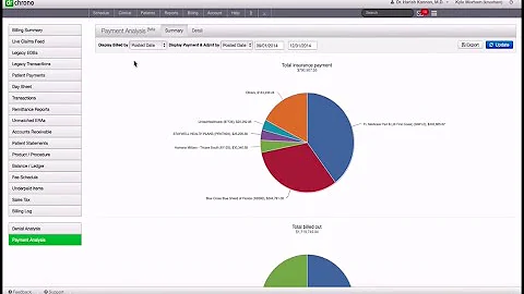 Webinar: Learn How to Manage Medical Billing // drchrono EHR