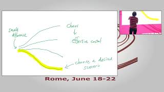 NODYCON 2023: Chaos implies effective controllability of extreme weather - Takemasa Miyoshi