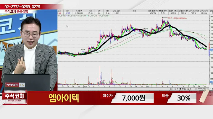 엠아이텍(179290)_김현구 전문가_종목 상담 (20231216)