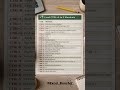 Master Excel in Minutes! A to Z Keyboard Shortcuts You Must Know #excelshortcutkeys
