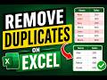 How to Remove Duplicates in Excel Easily and quickly| Excel Tutorial for Beginners.