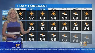 First Alert Weather forecast for Friday morning