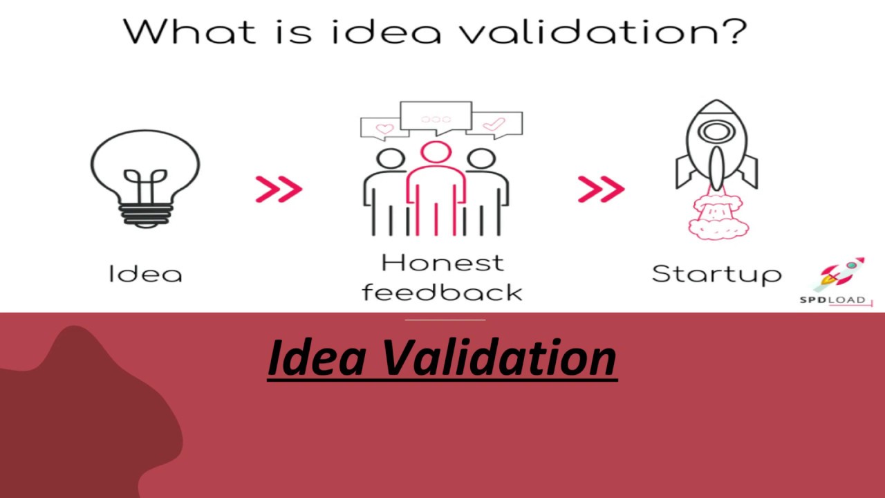 Idea Validation, Get Started for your Business, Business Validation ...
