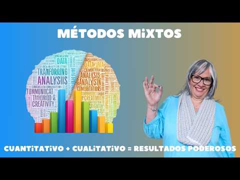 Método Mixto 🤔 FÁCIL para tu TESIS (Guía Paso a Paso + Ejemplo CLARO)