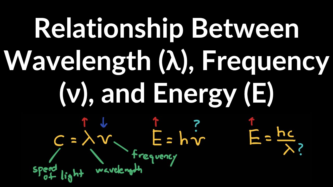 ironi til bundet filosof Relationship Between Wavelength, Frequency, and Energy (Direct or Inverse)  Examples and Problems - YouTube