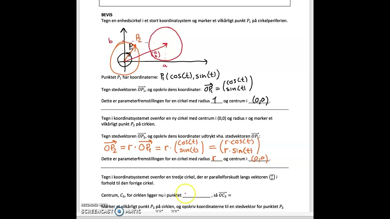 Cirklens parameterfremstilling