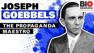Joseph Goebbels: The Propaganda Maestro