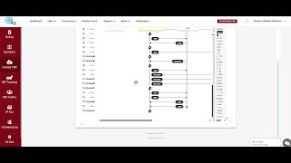 AITTelco-SIP Flow Tutorial