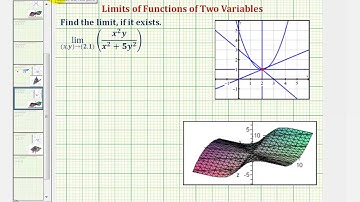 Ex: Limit of a Function of Two Variables (Not Origin - Exist - Direct Substitution)