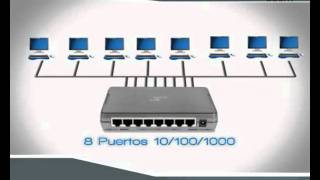 Switch 3Com 3Cgsu08A Hpn Jd871A 8 Portas Gigabit Officeconnect Hp V1405 8G
