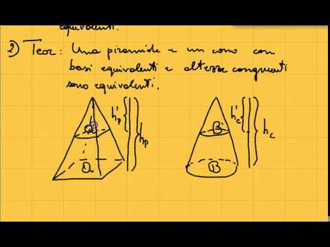 Video: Un cilindro è un prisma o una piramide?