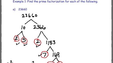 4.2 Prime and Composite Numbers (part 1)