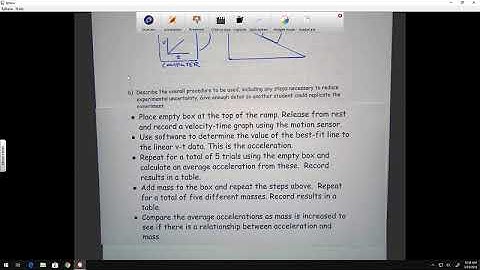 Writing a Lab Procedure