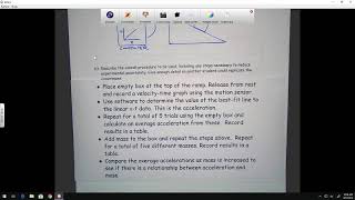 Writing a Lab Procedure